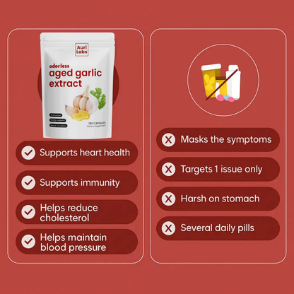 Aged Garlic Extract - 7500mg Odorless