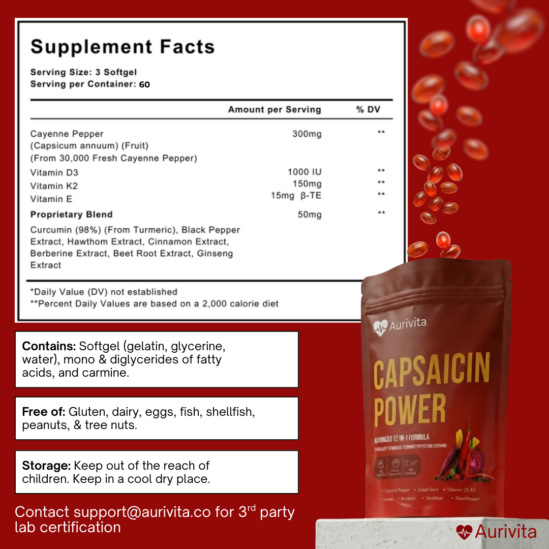 Aurivita Capsaicin Power - Cayenne Pepper Softgels